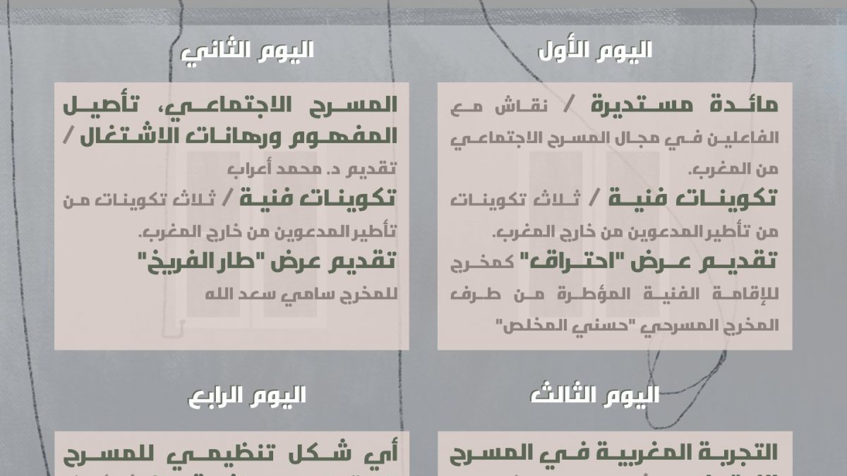 برنامج أشغال  المنتدى الإفريقي للمسرح الاجتماعي ـ النسخة الأولى